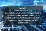 Car safety market by system type (passive safety, active safety), impact analysis (tier i & consumer, overall market oem), safety regulations by region (europe, apac, north america & rest of the world) - 2019 to 2024