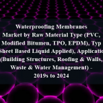 Waterproofing Membranes Market by Raw Material Type (PVC, Modified Bitumen, TPO, EPDM), Type (Sheet Based Liquid Applied), Application (Building Structures, Roofing & Walls, Waste & Water Management) - 2019s to 2024