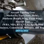 Aircraft Landing Gear Market by Type (Nose, Main), Platform (Rotary Wing, Fixed Wing), Aircraft Type (WBA, NBA, RTA, VLA), Application (Business, Commercial, Military), and Region - 2019 to 2024