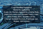 Cargo handling equipment market by application (land, air, marine), equipment (aviation dolly, pallet jack, conveyors, forklift truck, crane, agv, loader, rtg, straddle carrier, stacker, terminal tractor), propulsion, and region - 2019 to 2024