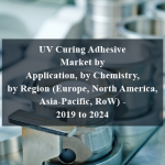 UV Curing Adhesive Market by Application, by Chemistry, by Region (Europe, North America, Asia-Pacific, RoW) - 2019 to 2024