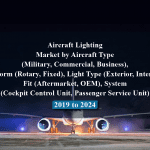 Aircraft Lighting Market by Aircraft Type (Military, Commercial, Business), Platform (Rotary, Fixed), Light Type (Exterior, Interior), Fit (Aftermarket, OEM), System (Cockpit Control Unit, Passenger Service Unit) - 2019 to 2024