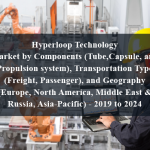 Hyperloop Technology Market by Components (Tube,Capsule, and Propulsion system), Transportation Type (Freight, Passenger), and Geography (Europe, North America, Middle East & Russia, Asia-Pacific) - 2019 to 2024