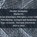Flexible Insulation Market by Material (Elastomer, Fiberglass, Cross Linked Polyethylene, Aerogel) and Insulation Type (Acoustic, Thermal, Electrical) - 2019 to 2024