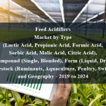 Feed Acidifiers Market by Type (Lactic Acid, Propionic Acid, Formic Acid, Sorbic Acid, Malic Acid, Citric Acid), Compound (Single, Blended), Form (Liquid, Dry), Livestock (Ruminants, Aquaculture, Poultry, Swine), and Geography - 2019 to 2024