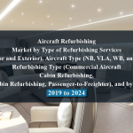 Aircraft Refurbishing Market by Type of Refurbishing Services (Interior and Exterior), Aircraft Type (NB, VLA, WB, and VIP), Refurbishing Type (Commercial Aircraft Cabin Refurbishing, VIP Cabin Refurbishing, Passenger-to-Freighter), and by Region - 2019 to 2024