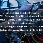 Connected Rail Market by Service (PIS, Passenger Mobility, Automated Fare Collection System, Train Tracking & Monitoring, Predictive maintenance), Rail signaling system (CBTC & ATC, PTC), Rolling Stock, and Region - 2019 to 2024