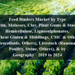 Feed Binders Market by Type (Gelatin, Molasses, Clay, Plant Gums & Starches, Hemicellulose, Lignosulphonates, Wheat Gluten & Middlings, CMC & Other Hydrocolloids, Others), Livestock (Ruminants, Poultry, Swine, Others), & by Geography - 2019 to 2024