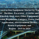 "Construction Equipment Market by Type (Loader - Backhoe, Excavator - Crawler and Mini, Wheeled, Skid-steer, Other Equipment), Emission Regulation, Category, Power Output, Application, Aftertreatment Device, Rental Equipment, and Region - 2019 to 2024 "
