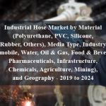 Industrial Hose Market by Material (Polyurethane, PVC, Silicone, Rubber, Others), Media Type, Industry (Automobile, Water, Oil & Gas, Food & Beverages, Pharmaceuticals, Infrastructure, Chemicals, Agriculture, Mining), and Geography - 2019 to 2024