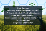 Feed enzymes market by type (carbohydrase, phytase, protease), livestock (poultry, ruminants, swine, and aquatic animals), source (animal microorganism, plant), form (dry, liquid), and geography - 2019 to 2024