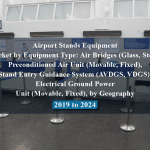 Airport Stands Equipment Market by Equipment Type: Air Bridges (Glass, Steel), Preconditioned Air Unit (Movable, Fixed), Stand Entry Guidance System (AVDGS, VDGS), Electrical Ground Power Unit (Movable, Fixed), by Geography - 2019 to 2024