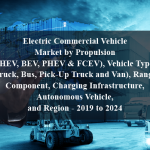 Electric Commercial Vehicle Market by Propulsion (HEV, BEV, PHEV & FCEV), Vehicle Type (Truck, Bus, Pick-Up Truck and Van), Range, Component, Charging Infrastructure, Autonomous Vehicle, and Region - 2019 to 2024