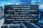 Electric power steering market by component, type (peps, ceps, reps), mechanism (rigid, collapsible), motor type (brush, brushless), off highway (construction, agricultural), application, ev (phev, bev, hev), and region - 2019 to 2024