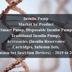 Insulin Pump Market by Product (Smart Pump, Disposable Insulin Pump, Traditional Insulin Pump), Accessories (Insulin Reservoirs/Cartridges, Infusion Sets, Infusion Set Insertion Devices) – 2019 to 2024
