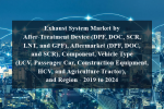 Exhaust system market by after-treatment device (dpf, doc, scr, lnt, and gpf), aftermarket (dpf, doc, and scr), component, vehicle type (lcv, passenger car, construction equipment, hcv, and agriculture tractor), and region - 2019 to 2024