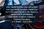 Filter market by filter type (oil & fuel), fuel type (diesel, gasoline), vehicle type (lcv, passenger car, hcv, off- highway), market (oe & aftermarket), filter media (synthetic-laminated, cellulose, pure glass), & by region - 2019 to 2024