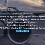 Aviation Connectors Market by Application (Engine Control System, Landing Gear, Cabin Equipment, Avionics, Others), Shape (Rectangular, Circular), Type (High Speed, High Power, PCB, Fiber Optics, RF Connectors), & Region - 2019 to 2024