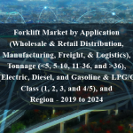 Forklift Market by Application (Wholesale & Retail Distribution, Manufacturing, Freight, & Logistics), Tonnage (36), Fuel (Electric, Diesel, and Gasoline & LPG/CNG), Class (1, 2, 3, and 4/5), and Region - 2019 to 2024