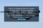 Aviation test equipment market by segments (hydraulic, electrical, power, pneumatic), by application (commercial, military), & by geography (asia-pacific, europe, north america, latin america, the middle east, africa & row) - global forecasts & analysis 2019 to 2024