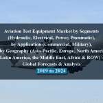 Aviation Test Equipment Market by Segments (Hydraulic, Electrical, Power, Pneumatic), by Application (Commercial, Military), & by Geography (Asia-Pacific, Europe, North America, Latin America, the Middle East, Africa & ROW) - Global Forecasts & Analysis 2019 to 2024