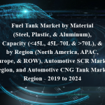 Fuel Tank Market by Material (Steel, Plastic, & Aluminum), Capacity (70L), & by Region (North America, APAC, Europe, & ROW), Automotive SCR Market by Region, and Automotive CNG Tank Market by Region - 2019 to 2024