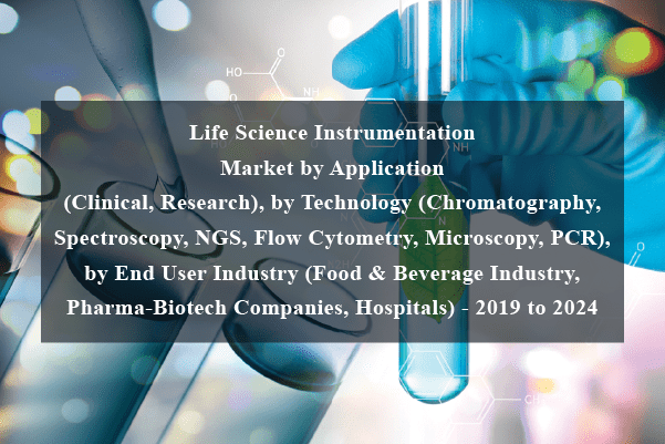 Life Science Instrumentation Market By Application (Clinical, Research ...
