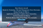 More electric aircraft market by technology (thermal management, power electronics, energy storage & others), application (passenger comfort, power generation, air pressurization & others) platform (rotary wing, fixed wing), and geography - 2019 to 2024