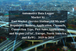 Automotive data logger market by end market (service stations,oems and regulatory bodies), application, channels, connection type, post-sales application, and region (apac, europe, north america, and row) - 2019 to 2024
