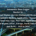 Automotive Data Logger Market by End Market (Service Stations,OEMs and Regulatory Bodies), Application, Channels, Connection Type, Post-Sales Application, and Region (APAC, Europe, North America, and RoW) - 2019 to 2024