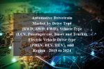 Automotive drivetrain market by drive type (rwd, awd, fwd), vehicle type (lcv, passenger car, buses and trucks), electric vehicle drive type (phev, bev, hev), and region - 2019 to 2024