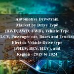 Automotive Drivetrain Market by Drive Type (RWD, AWD, FWD), Vehicle Type (LCV, Passenger car, Buses and Trucks), Electric Vehicle Drive type (PHEV, BEV, HEV), and Region - 2019 to 2024