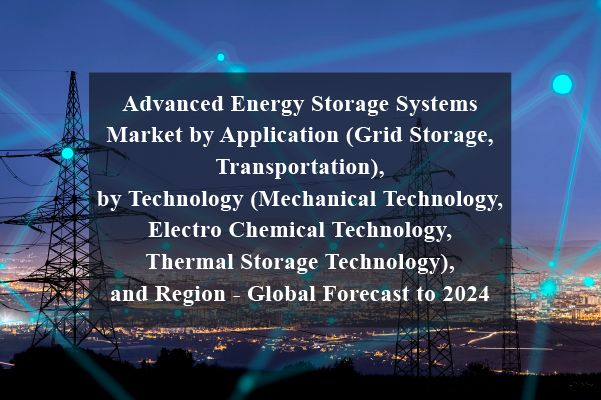 Advanced Energy Storage Systems Market Size, Trends & Analysis