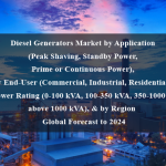 Diesel Generators Market by Application (Peak Shaving, Standby Power, Prime or Continuous Power), by End-User (Commercial, Industrial, Residential), by Power Rating (0-100 kVA, 100-350 kVA, 350-1000 kVA, above 1000 kVA), & by Region - Global Forecast to 2024