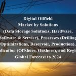 Digital Oilfield Market by Solutions (Data Storage Solutions, Hardware, Software & Service), Processes (Drilling Optimizations, Reservoir, Production), Application (Offshore, Onshore), and Region - Global Forecast to 2024