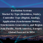 Excitation Systems Market by Type (Brushless, Static), Controller Type (Digital, Analog), Application (Synchronous Motors, Synchronous Generators), and Region (Asia Pacific, North America, Europe) - Global Forecast to 2024