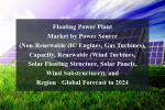 Floating power plant market by power source (non-renewable (ic engines, gas turbines), capacity, renewable (wind turbines, solar floating structure, solar panels, wind substructure)), and region - global forecast to 2024