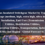 Gas Insulated Switchgear Market by Type, Voltage (medium, high, extra high, ultra-high), Installation, End-User (Transmission Utilities, Distribution Utilities, Generation Utilities, Transportation, Industry & OEMs) and Region - Global Forecast to 2024