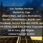 Gas Turbine Services Market by Type (Heavy Duty, and Aero-Derivative), Service (Maintenance, Repair, and Overhaul), Service Provider (OEM, and NON-OEM), End-User (Power Generation, Oil & Gas), and Region - Global Forecast to 2024