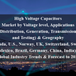 High Voltage Capacitors Market by Voltage level, Applications (Distribution, Generation, Transmission, and Testing) & Geography (Canada, U.S., Norway, UK, Switzerland, Sweden, Mexico, Brazil, Germany, China, India)- Global Industry Trends & Forecast to 2024