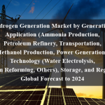 Hydrogen Generation Market by Generation, Application (Ammonia Production, Petroleum Refinery, Transportation, Methanol Production, Power Generation), Technology (Water Electrolysis, Steam Reforming, Others), Storage, and Region - Global Forecast to 2024