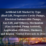 Artificial Lift Market by Type (Rod Lift, Progressive Cavity Pumps, Electrical Submersible Pumps, Gas Lift, and Others), Mechanism (Gas Assisted, Pump Assisted), Application (Offshore, Onshore), and Region - Global Forecasts to 2024