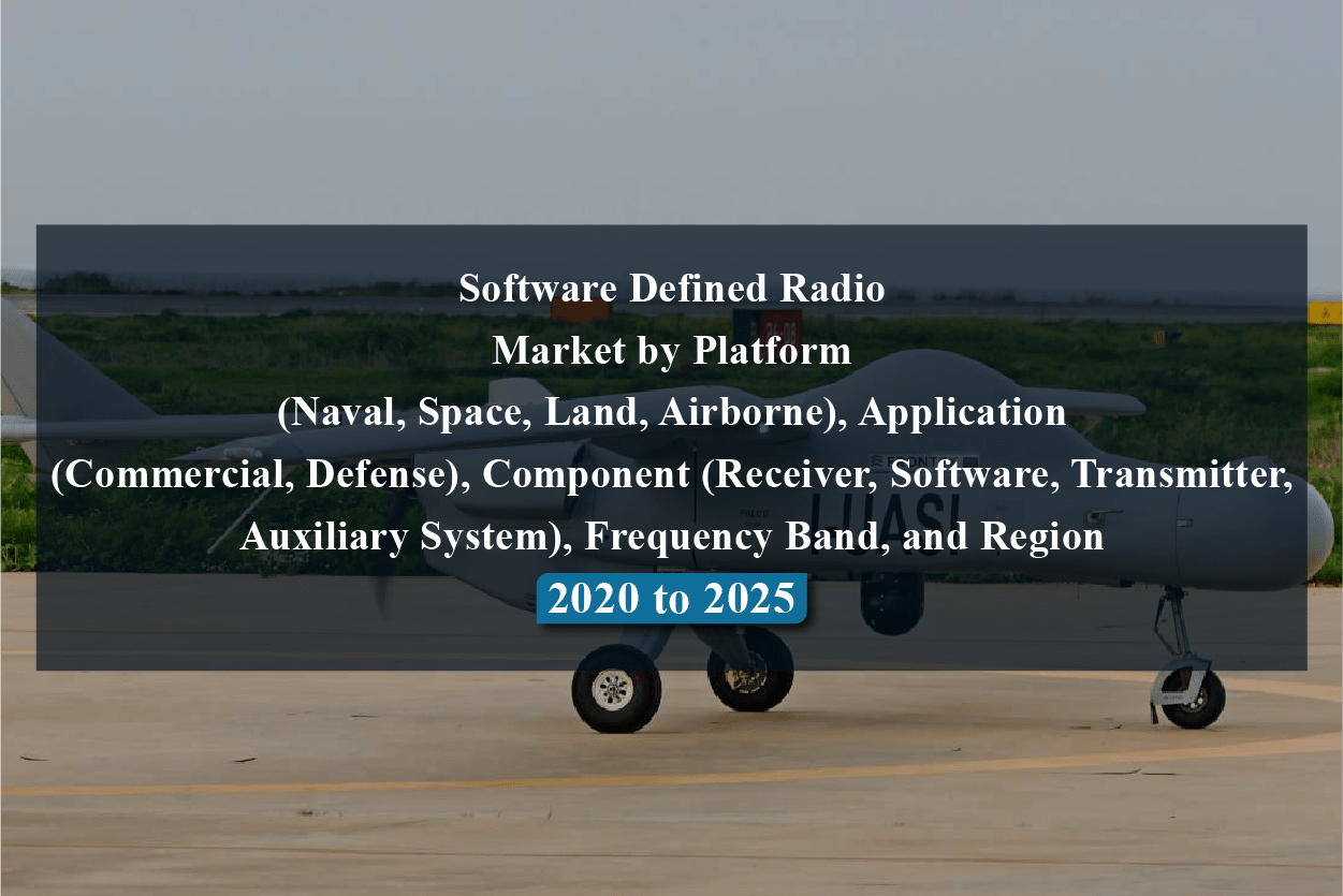 Software Defined Radio Market By Platform (Naval, Space, Land, Airborne ...
