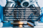 Biobanking market by sample type (cell lines, human tissues, blood products, nucleic acids), product and service (consumables, services, equipment, software), application (clinical research, life science, regenerative medicine) - 2019 to 2025