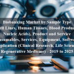 Biobanking Market by Sample Type (Cell Lines, Human Tissues, Blood Products, Nucleic Acids), Product and Service (Consumables, Services, Equipment, Software), Application (Clinical Research, Life Science, Regenerative Medicine) - 2019 to 2025