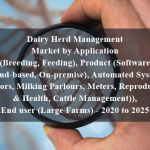 Dairy Herd Management Market by Application (Breeding, Feeding), Product (Software (Cloud-based, On-premise), Automated Systems (Sensors, Milking Parlours, Meters, Reproductive & Health, Cattle Management)), End user (Large Farms) - 2020 to 2025