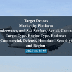 Target Drones Market by Platform (Underwater, and Sea Surface, Aerial, Ground), Target Type, Engine Type, End-user (Commercial, Defense, Homeland Security), and Region - 2020 to 2025
