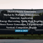 Thermoelectric Generators Market by Wattage, Temperature, Material, Application (Energy Harvesting, Waste Heat Recovery, Direct Power Generation, Co-generation), Vertical, Component, Region - 2020 to 2025