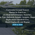 Unattended Ground Sensors Market by End-User (Critical Infrastructure, Security), Sensor Type (Infrared, Seismic, Acoustic, Magnetic), Deployment (Air-Delivered, Hand-Emplaced), and Region - 2020 to 2025