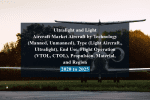 Ultralight and light aircraft market aircraft by technology (manned, unmanned), type (light aircraft. , ultralight), end use, flight operation (vtol, ctol), propulsion, material, and region - 2020 to 2025